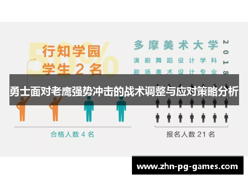 勇士面对老鹰强势冲击的战术调整与应对策略分析