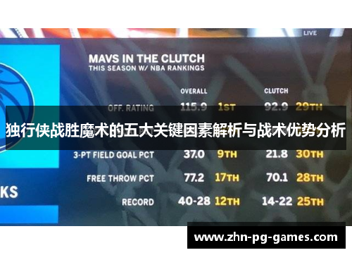 独行侠战胜魔术的五大关键因素解析与战术优势分析