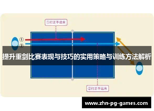 提升重剑比赛表现与技巧的实用策略与训练方法解析