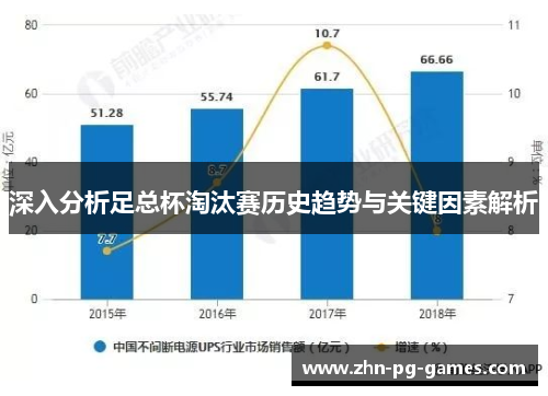 深入分析足总杯淘汰赛历史趋势与关键因素解析