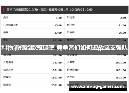 利物浦领跑欧冠赔率 竞争者们如何迎战这支强队