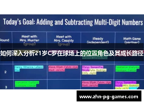 如何深入分析21岁C罗在球场上的位置角色及其成长路径 如何深入分析21岁C罗在球场上的位置角色及其成长路径
