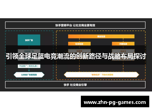 引领全球足篮电竞潮流的创新路径与战略布局探讨