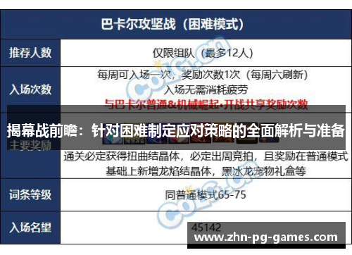 揭幕战前瞻:针对困难制定应对策略的全面解析与准备 揭幕战前瞻:针对困难制定应对策略的全面解析与准备