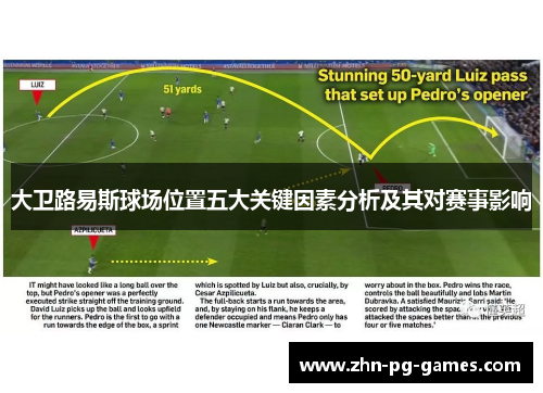 大卫路易斯球场位置五大关键因素分析及其对赛事影响