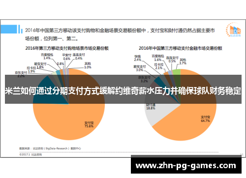 米兰如何通过分期支付方式缓解约维奇薪水压力并确保球队财务稳定 米兰如何通过分期支付方式缓解约维奇薪水压力并确保球队财务稳定