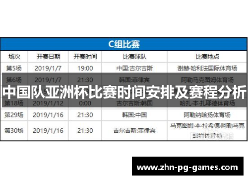 中国队亚洲杯比赛时间安排及赛程分析 中国队亚洲杯比赛时间安排及赛程分析