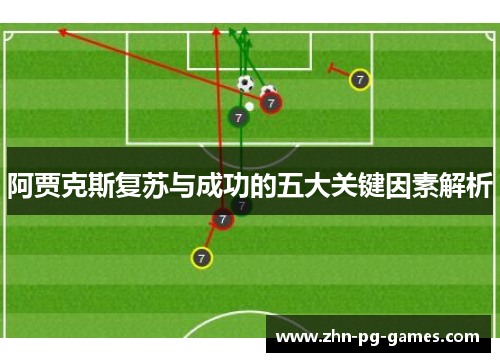 阿贾克斯复苏与成功的五大关键因素解析