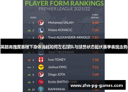 英超高强度赛程下身体消耗如何左右球队与球员状态起伏赛季表现走势 英超高强度赛程下身体消耗如何左右球队与球员状态起伏赛季表现走势