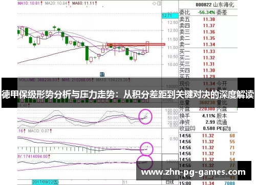 德甲保级形势分析与压力走势：从积分差距到关键对决的深度解读