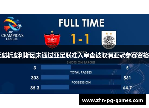 波斯波利斯因未通过亚足联准入审查被取消亚冠参赛资格