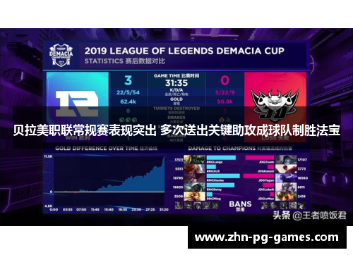 贝拉美职联常规赛表现突出 多次送出关键助攻成球队制胜法宝 贝拉美职联常规赛表现突出 多次送出关键助攻成球队制胜法宝