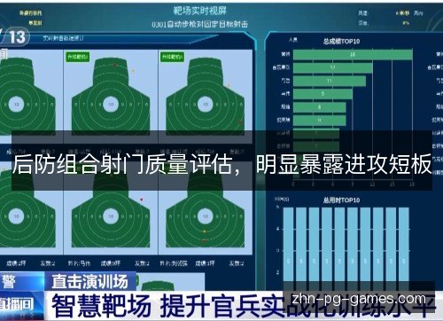 后防组合射门质量评估,明显暴露进攻短板 后防组合射门质量评估,明显暴露进攻短板
